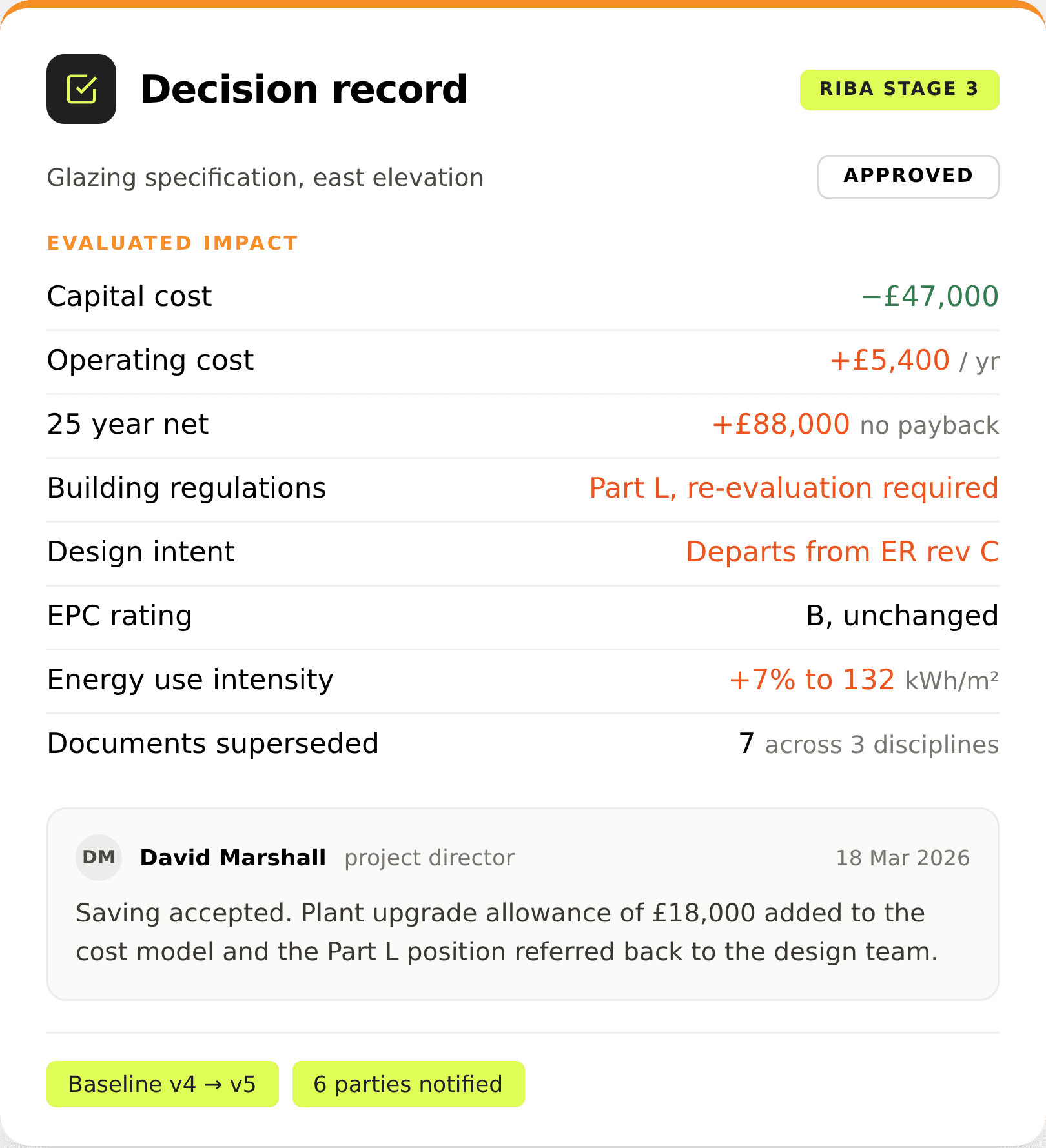 Portico decision record showing an approved change with its evaluated impact and named sign-off